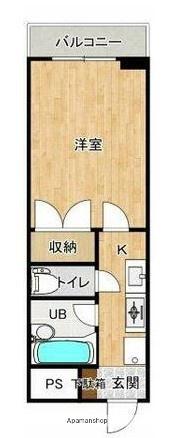 ハオス・ベハーゲン(1K/2階)の間取り写真