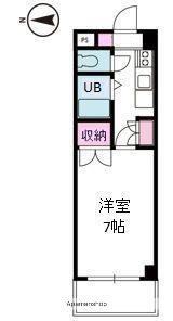ジョイフル第3今市(1K/3階)の間取り写真