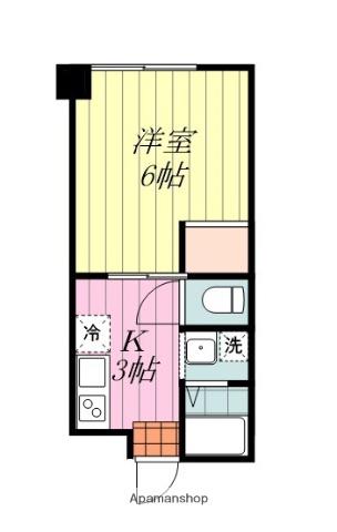 DOUCE LUX 石手(1K/2階)の間取り写真