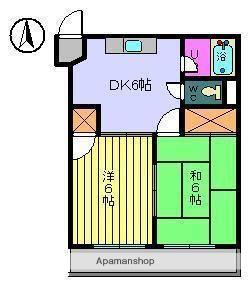 第13杉フラット(2DK/5階)の間取り写真