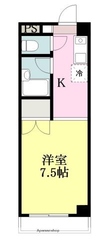 アベニューSAいずみ(1K/3階)の間取り写真