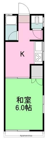 コーポ宮西(1DK/1階)の間取り写真