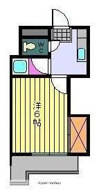 サザンコート永代(1K/1階)の間取り写真