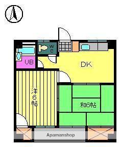 メゾン扶蓉(2DK/3階)の間取り写真