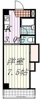 マツケンビル(1K/2階)の間取り写真