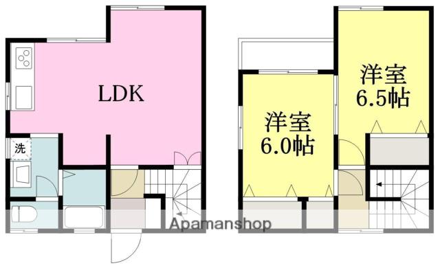 TMハイツ(2LDK/1階)の間取り写真