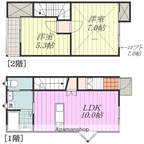 ラッセルスクエア保免 イースト(2LDK/1階)の間取り写真