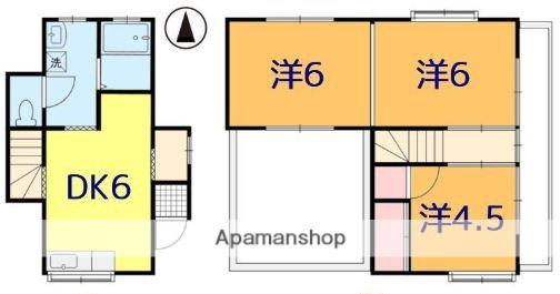 伊予鉄道横河原線 いよ立花駅 徒歩20分 2階建 築47年(3DK)の間取り写真