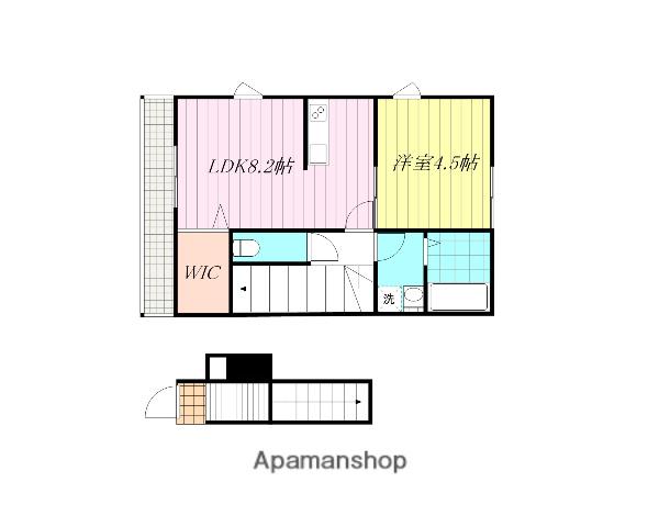 VILLA NATUR(1LDK/2階)の間取り写真