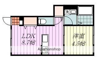 VILLA NATUR(1LDK/1階)の間取り写真