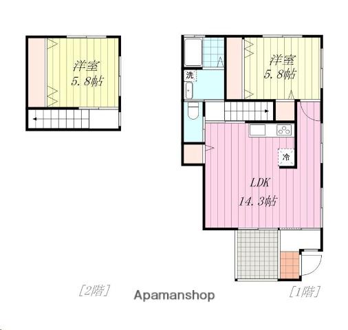 サンライト鷹子(2LDK/1階)の間取り写真