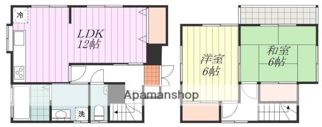 伊予鉄道横河原線 梅本駅 徒歩8分 2階建 築39年(2LDK)の間取り写真