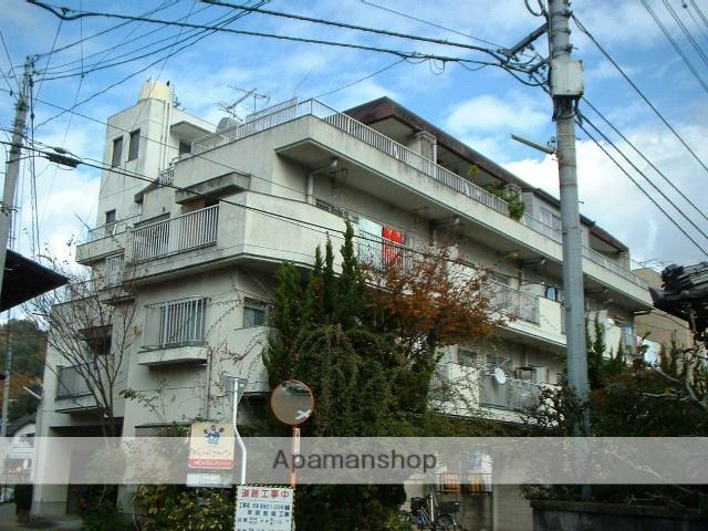 第二吉田マンション