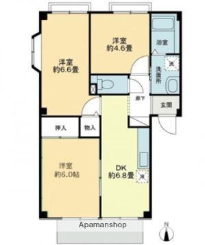 フォブール大森(3DK/2階)の間取り写真