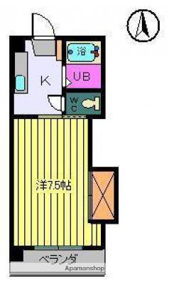 第40杉フラット(1K/3階)の間取り写真