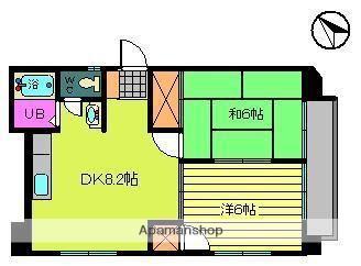 リバーフロント酒井(2DK/3階)の間取り写真