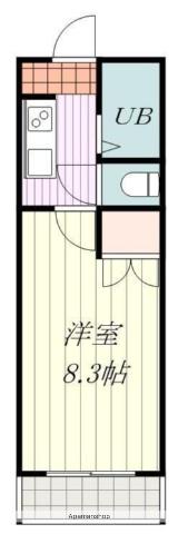 ベルジュ三番町(1K/8階)の間取り写真