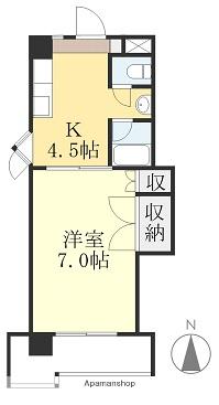 ロイヤルハイツ平和通(1DK/2階)の間取り写真