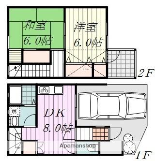 小澤ハイツ恵久美(2DK)の間取り写真