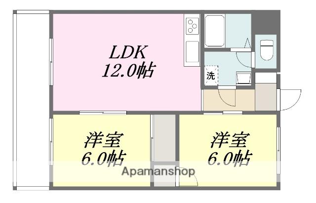 コーポEMI(2LDK/3階)の間取り写真