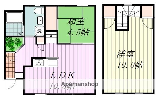 したじろ針田(2LDK)の間取り写真