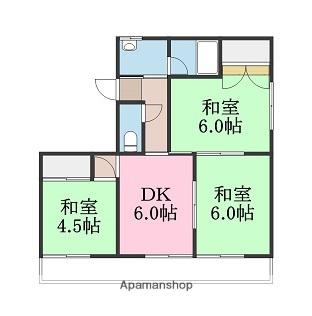 第1中須賀マンション(3DK/2階)の間取り写真