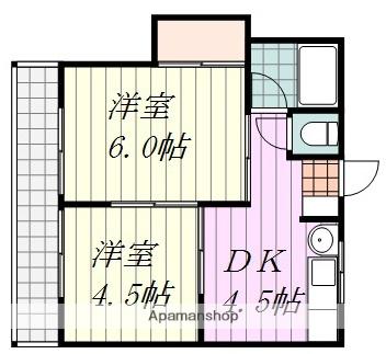 コーポ安部(2DK/1階)の間取り写真