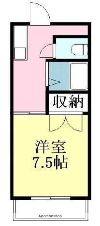 リバーサイド中村(1K/1階)の間取り写真