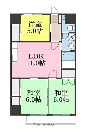 西沢ビル(3LDK/3階)の間取り写真