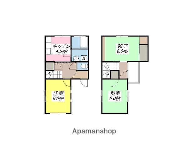 伊予鉄道環状線 鉄砲町駅 徒歩9分 2階建 築46年(3DK)の間取り写真