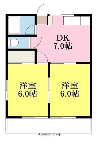 第2藤原メイコーポ(2DK/2階)の間取り写真