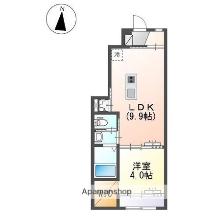 GRANDLUANA(1LDK/1階)の間取り写真