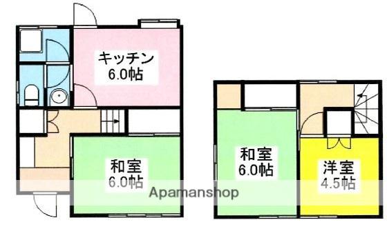 伊予鉄道環状線 木屋町駅 徒歩7分 2階建 築40年(3DK)の間取り写真