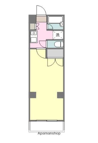 近藤マンション(1K/1階)の間取り写真