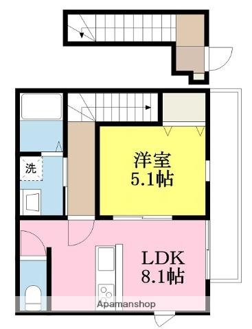 ACTY祇園(1LDK/2階)の間取り写真