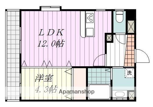 グレイスフル空港通(1LDK/7階)の間取り写真