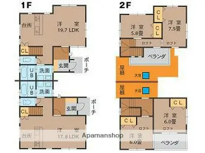 愛媛県松山市 2階建 築18年(2LDK)の間取り写真
