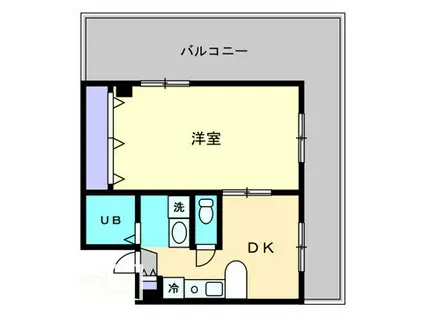 フルネス三浦(1DK/5階)の間取り写真