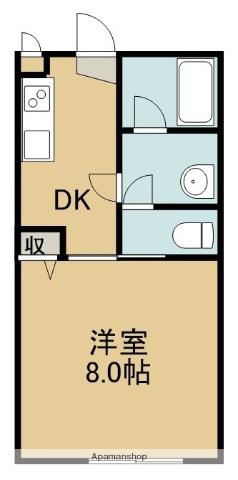 青江ビレッジ パートⅠ(1K/1階)の間取り写真