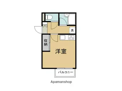 シャトーフジタ(ワンルーム/2階)の間取り写真