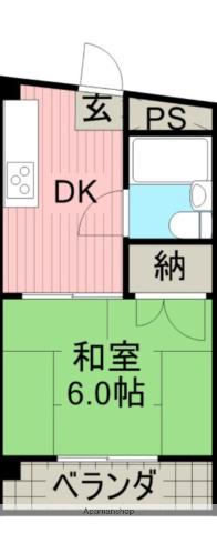 新町ハイツ(1DK/2階)の間取り写真