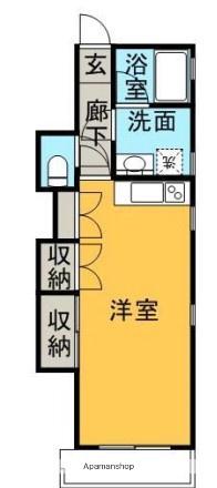 LUMIUS HIGASHIMACHI(ワンルーム/2階)の間取り写真