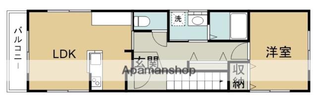 SUNNY COURT SAKU(1LDK/2階)の間取り写真