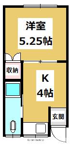 木村アパート(1K/2階)の間取り写真