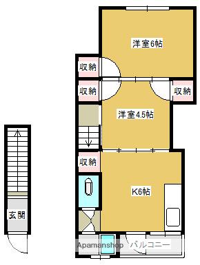 平和荘(2K/2階)の間取り写真