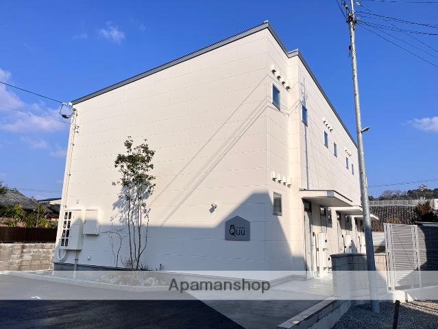 QUU御徒町(1LDK/1階)