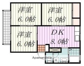 フレグランスタムラ(3SDK/1階)の間取り写真