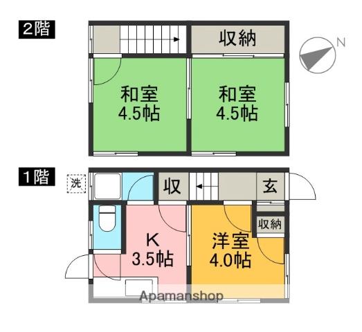 沢村アパート(3K/1階)の間取り写真