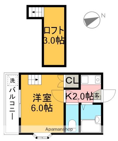 シンフォニィ中須賀(1K/2階)の間取り写真