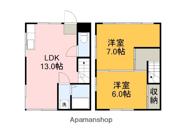 コーポ二宮Ⅰ(2LDK/2階)の間取り写真